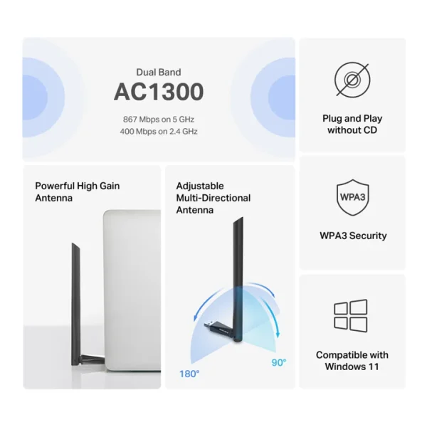 MA30H AC1300 High Gain Wireless Dual Band USB Adapter - Image 3